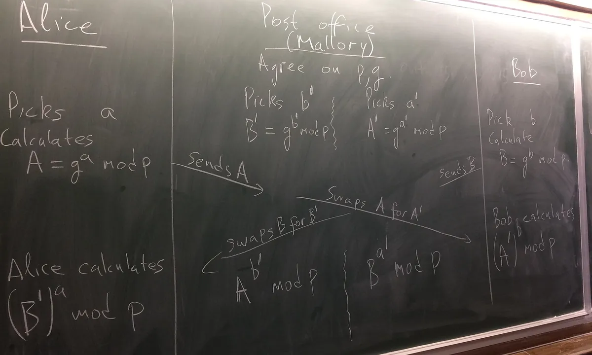 Imagen de la temática Matemáticas y lógica