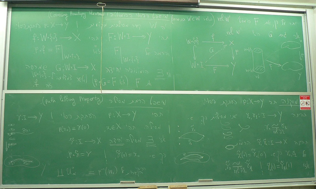 Imagen principal sobre El álgebra abstracta