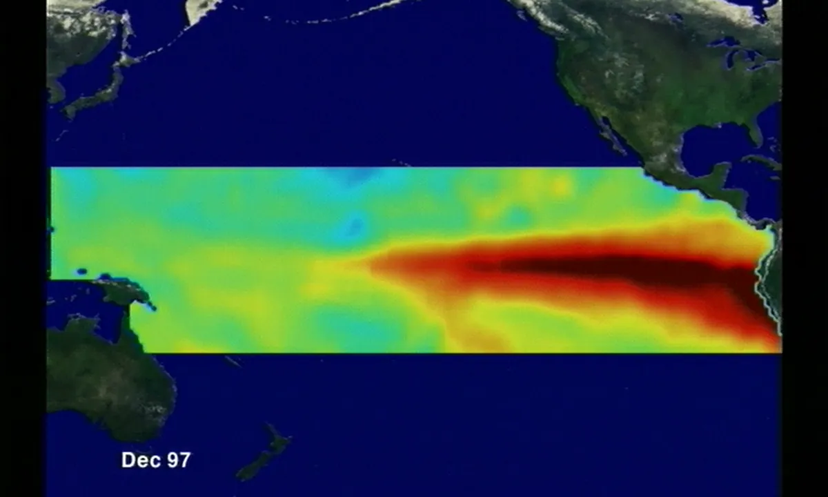 Imagen principal sobre El Niño