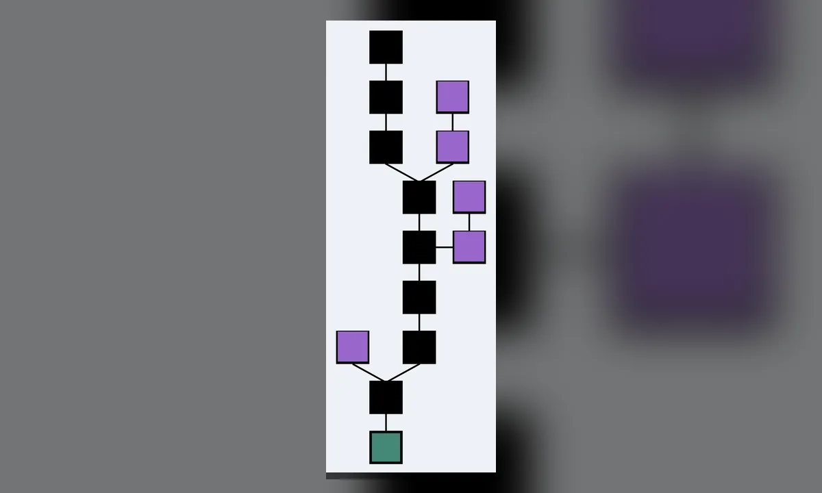 Imagen principal sobre La cadena de bloques