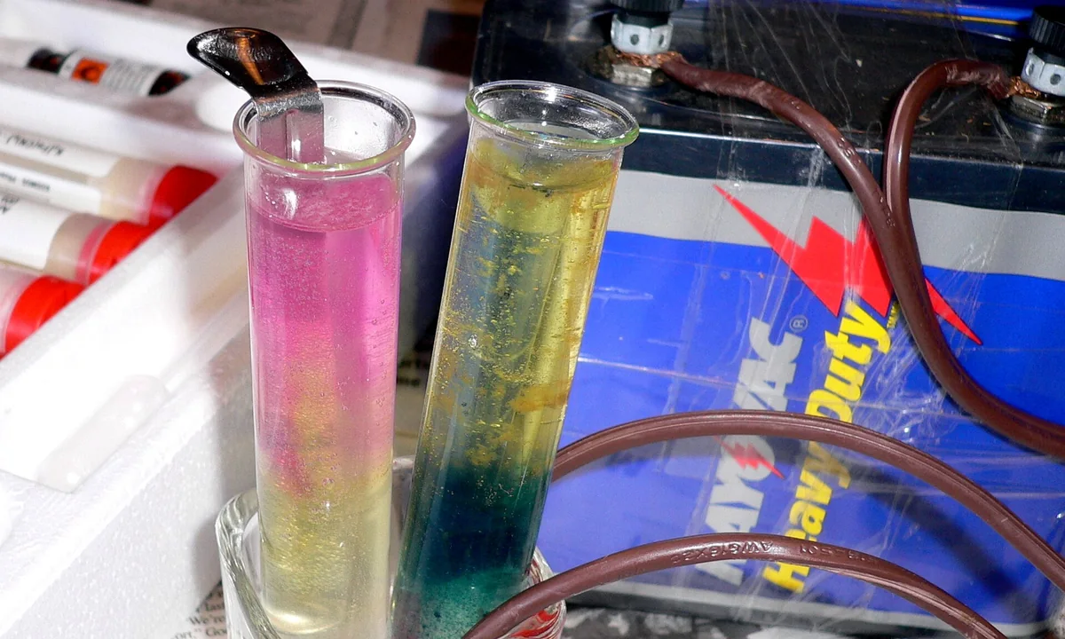 Imagen principal sobre La electroquímica