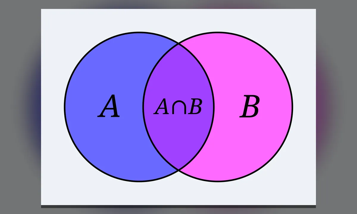 Imagen principal sobre La lógica matemática