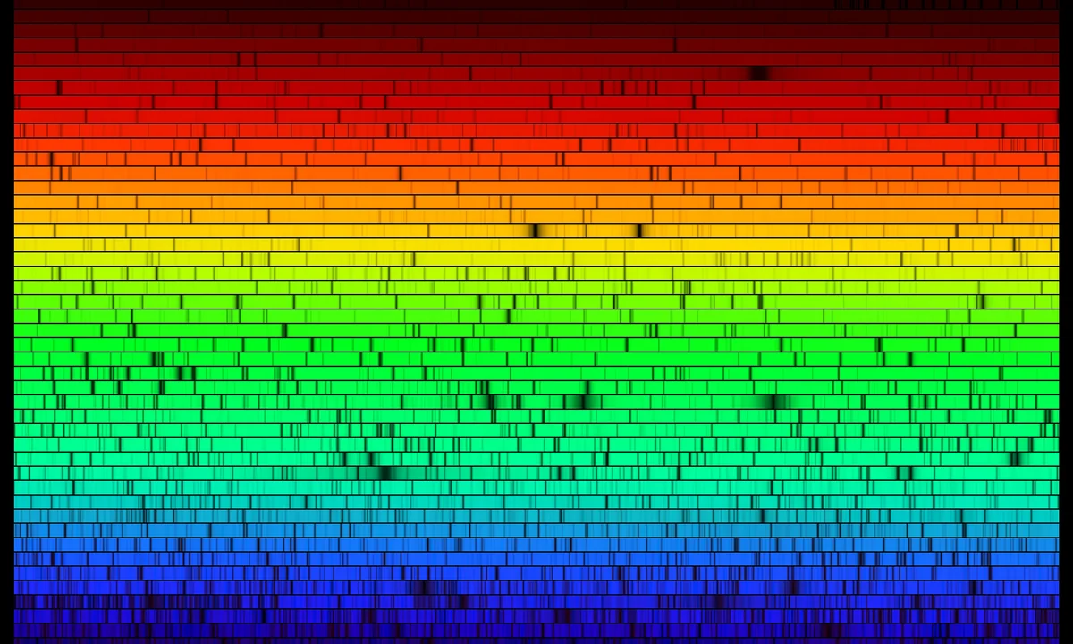 Imagen principal sobre La teoría espectral