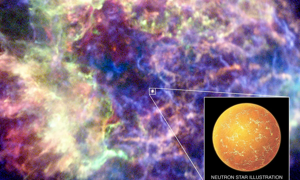 Imagen principal sobre Las estrellas de quarks